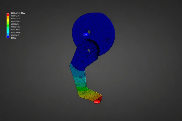 takeabrake claw stress