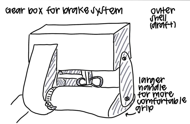 Project - Take a Brake takeabrake gearbox