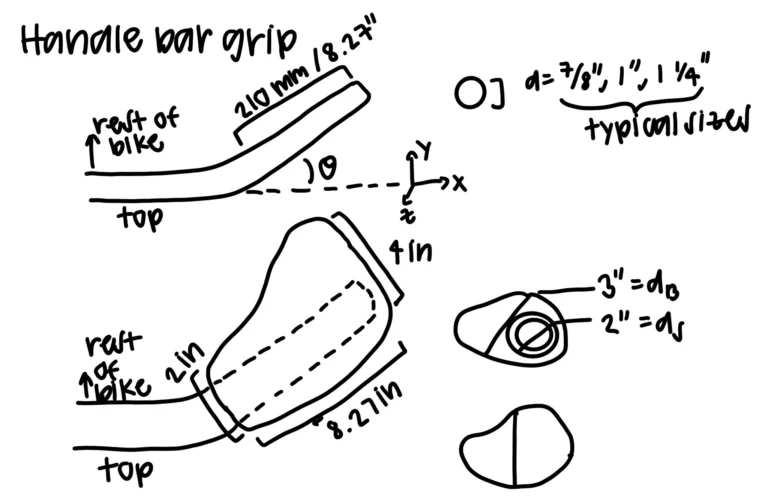 Project - Take a Brake takeabrake handlebar grip idea