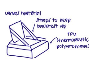 foldnfloat concept 13